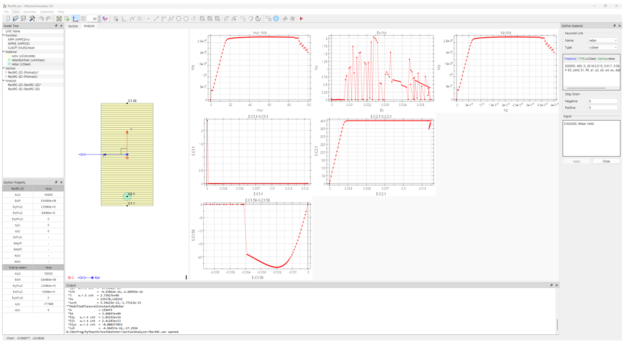 Fig. 16. Execution Overview