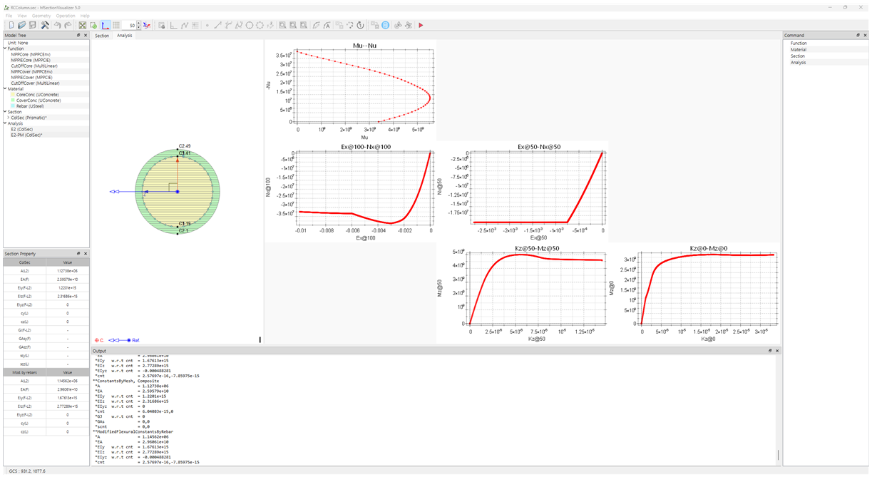 Fig. 21. Execution Overview