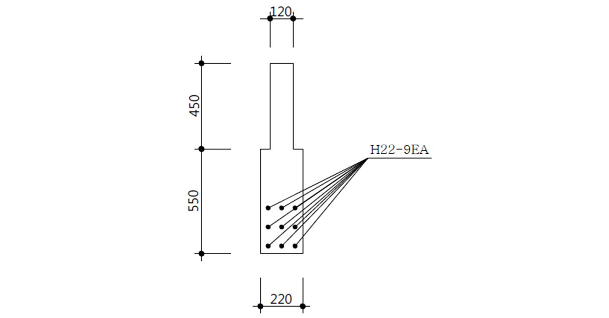 Fig. 25. SC120f Beam Member