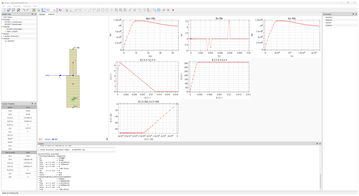 Fig. 27. Execution Overview