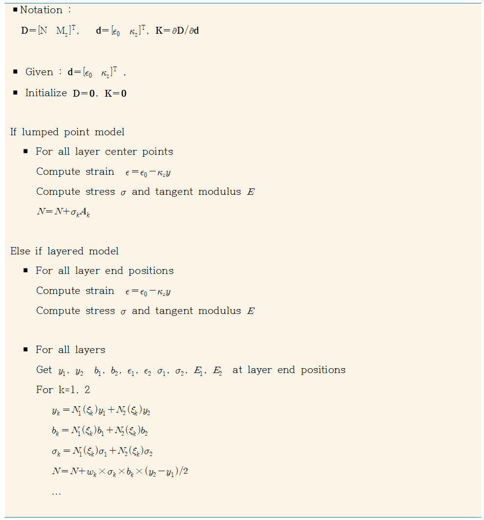 List. 1. Section State Determination Algorithm